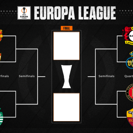 Europa League 2023 Semifinalists: Juventus Ranks No.1 Followed By A.S. Roma, Bayer Leverkusen, And Sevilla